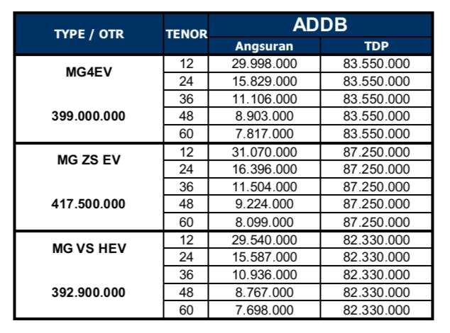 Pricelist 1